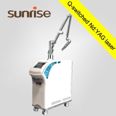 China faster effective and painless q switch 1064 Nevus of Ota & birth mark laser hair and tattoo removal machine for sale