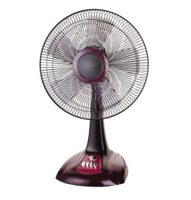 China Labor Quiet CKD SKD 18 Inch Table Fan Plastic Electric Tabletop Fan For Middle East for sale