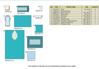 China Disposable EO Craniotomy Drape Kit With CE ISO13485 Certification for sale