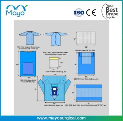 China Complex Nonwoven Material LAVH Surgical Pack For Peri-Gyne Procedure for sale