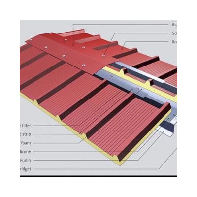 China 1150MM/960MM/950MM Custom Corrugated Metal Roofing Sheet, Insulated Sandwich Panels Opportunity for sale