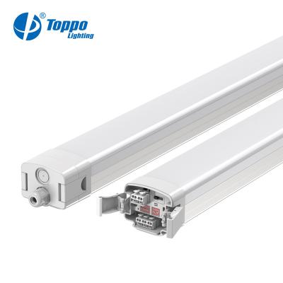 China Indoor and Outdoor Lighting Industrial Toppo LED Lighting Outdoor Triproof IP65 Waterproof Light Fixture for sale