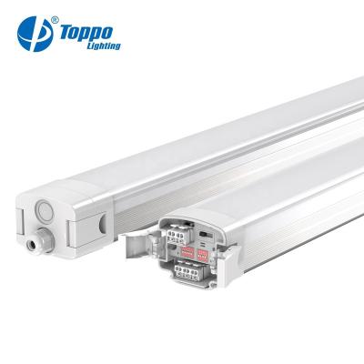 China Warehouse 60/120/150cm IP65 IK08 LED Tool-less Tri-Proof Light For Industrial Use for sale