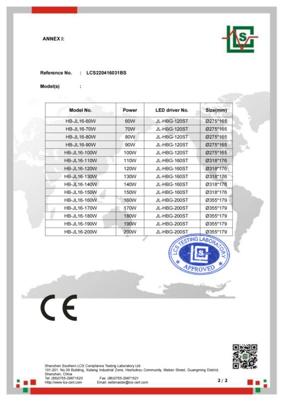 CE - Shenzhen Kinlights Technology Co., Ltd