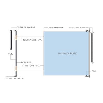 China Blackout Guangzhou Polished Window Motorized Skylight Complete Temporary Stop Blind for sale