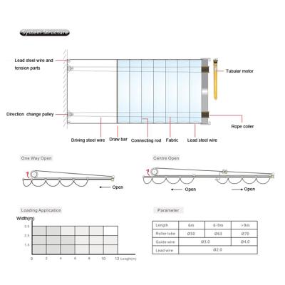 China Indoor Blackout Fabric Glass Roof FCS Blind For Mall for sale