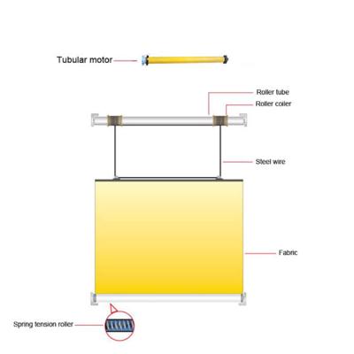 China Polyester Window Blind Awning PVC Fabric FSS Roll Shade for sale