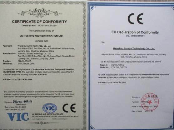 CE - Wenzhou Sunray Technology Co., Ltd.