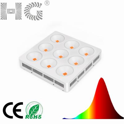 China IRON Ra98 Simulated Solar Sunlight Full Spectrum Led Lights Use 450W 900W CCT 1700K For Led Health Lighting To Grow Light Spectrum for sale