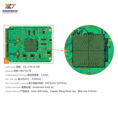 China Military-Grade PCBA for Aerospace Applications Rugged Shockproof High-Precision Circuit Board for Defense Communication Avionics for sale