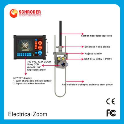 China Waterproof/Waterproof Schroder Sewer Duct Inspection Camera Manhole Camera HD Camera with Zoom and Tilt for sale