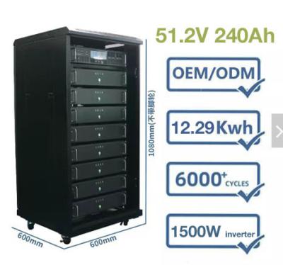 China Type C 2022 51.2V/30Ah Large Capacity 1500W Renewable Home Energy Storage OEM/ODM Order 1-8 Layers Battery Pack Cabinet for sale