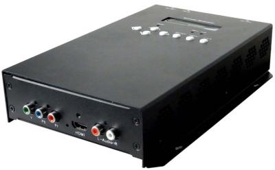 China REM7521M Mini MPEG-2/H.264 HD Encoder Modulator Single-Channel Hdmi to DVB-C for sale