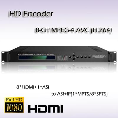 China REH2208 Digital TV Video Processor Encoder HDMI TO IP MPEG-4 AVC/H.264 HD Encoder I(HDCP support) or HD-SDI for sale