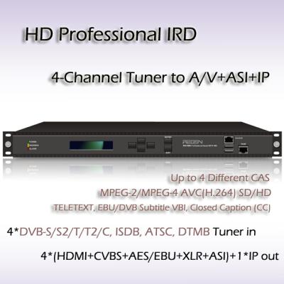 China RIH1304 4-Channel HD Professional IRD DVB-T/T2, DVB-S/S2, DVB-C, ATSC-T or ISDB-T Receiver for sale