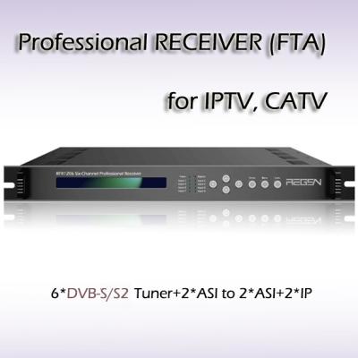 China RFR1206_DVBT-T2 Six-Channel Professional Receiver TS over IP output in UDP protocol for sale