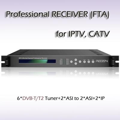 China RFR1206 6*DVB-S2 input Demodulator Professional Receiver QPSK 8PSK for sale