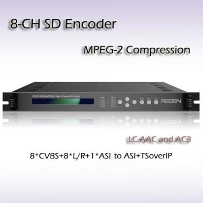 China RES2108_CVBS IPTV Encoder SD MPEG-2 Encoder Eight-Channel DVB Encoder 8 SPTS TS OVER IP output for sale