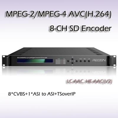 China RES2308 Digital TV System MPEG-2/H.264 SD Encoder 8*CVBS/SDI to ASI&IP output CVBS Video to UDP RTP for sale