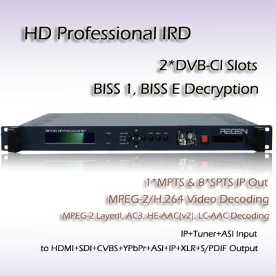 China RIH1301 DVB TO IPTV Gateway DTV Professional IRD DVB-S/S2 Receiver Mpeg-4 H.264 HD Video Decoding HD-SDI HDMI Decoder for sale