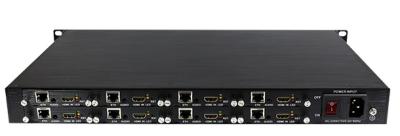 China HDMI HEVC Encoder 8-Channel HDMI H.265 Encoder HTTP RTMP RTSP UDP Streaming output for sale