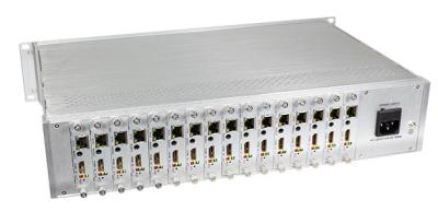 China REH2516A_HDMI IPTV Headend H.264/H.265 HEVC Encoding 16*HDMI input 32*SPTS UDP RTSP HTTP RTMP Output for sale