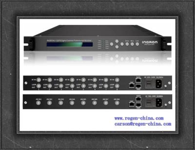 China Eight-Channel DTV IPTV Professional Receiver  IP out in 256*STPS/32*SPTS/20*SPTS, on UDP, RTP/RTSP protocol for sale