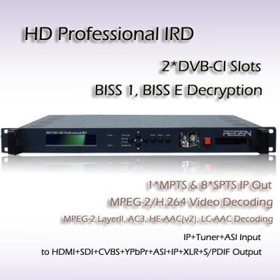 China RIH1301 Digital TV Professional Receiver/Decoder SDI HDMI HD Video Output DVB RF Input for sale