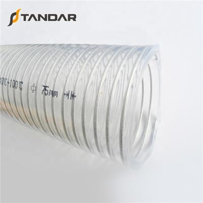 China Food Industry Food Grade Stainless Steel High Pressure Transparent Wire Reinforced Silicone Hose for sale