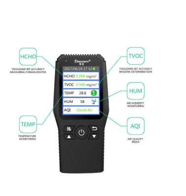 China Accurate Indoor Logger Detector Safety Gas Analyzer Formaldehyde (HCHO) Monitor Air Quality Testing with TVOC/HCHO/TEMP/HUM/AQI for sale