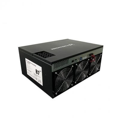 Cina HDMI ha introdotto il minatore usato Pandaminer B7 pro 360M 1650W di Ethereum ASIC in vendita