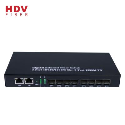 China Full Gigabit Ethernet 2 Port QoS Ethernet Switch With 8 SFP Ports for sale