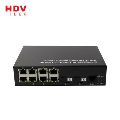 China LACP Factory Sales 8 Port Gigabit Controlled Switch With 2 Fiber Optic Interface for sale