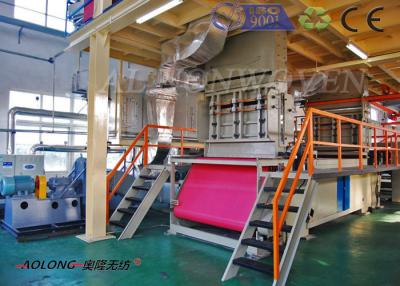 China Hoge snelheidspp Spunbond niet Geweven Stof Productiemachine 250m/Min Te koop