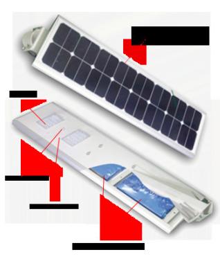 China 25W Solar LED Integrad, Smart Solar LED Street Lighting, All in one solar led street light for sale