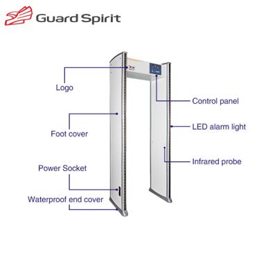 China XYT2101A2 Airports Hotel Security Equipment Walk Through Metal Detector Archway Body Scanner for sale