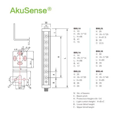 China To Detect Famous Infrared Sensor 30*30 NPN/PNP LED Sensor Security Light Curtain Lens for sale