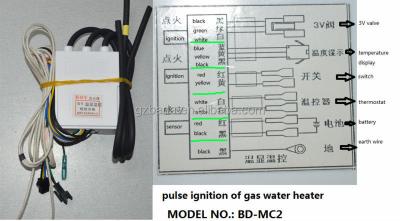 China pulse plug --BD-MC2--part of BD-MC2 gas water heater for sale