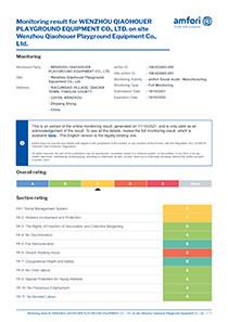 BSCI - Wenzhou Qiaohouer Playground Equipment Co., Ltd.