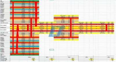 China TACNIC TSM-DS3 HDI Rigid Flex PCB 12 Layers  2.9MM Board Thickness for sale