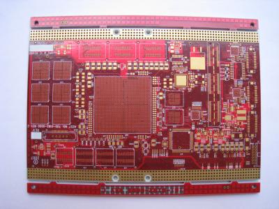 Cina 4-20 Strato Impedanza Controllato HDI PCB 8mil-126mil Spessore in vendita