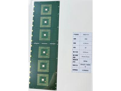 China ENIG verde Superficie de acabado de IC de cerámica Substrato PCB de doble capa con traza de 0,1 mm en venta