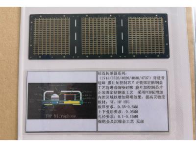 Cina ABF Materiale Immersione Oro PCB Substrato Circuito Con White Silkscreen in vendita