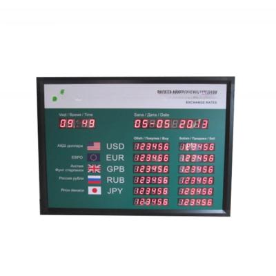 China led display currency exchange rate board for bank for sale