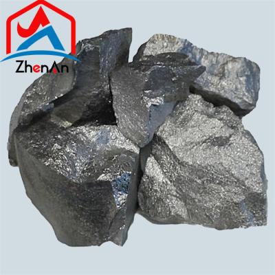 China  High Strength Ferro Alloys For Structural Components  for sale