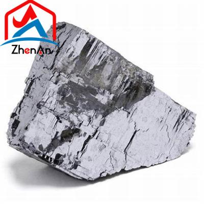 China High Hardness Fev80 Metallic Ferro Alloys Corrosion Resistance for sale