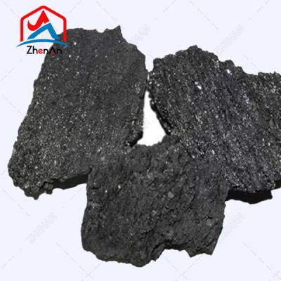 China Refractair van metallurgische kwaliteit 80~98% Min 8#~220# Carborundum Sic Siliciumcarbide poeder/blok Te koop