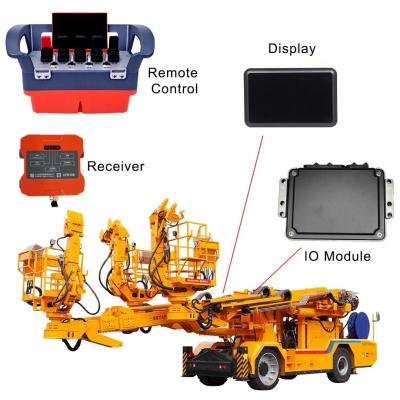 China Customized Solution For Gantry Crane Intelligent Electrical System by Remote Control Display Controller for sale