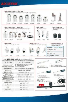 중국 내구성 알루미늄 일반 철도 주입기 도구 35pcs 도구 집합 판매용