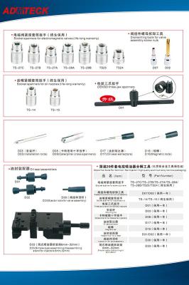 China Brandstofinjector pomp metaal common rail gereedschapskits hoofd rotor voor Japanse vrachtwagen, spuitstuk 20 stuks Te koop